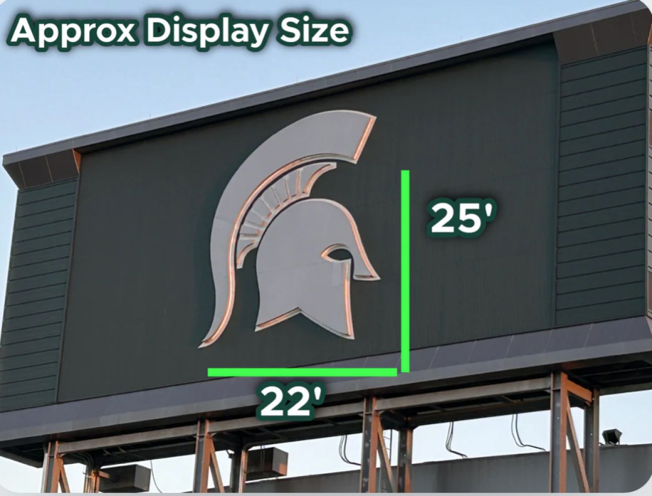 The dimensions of the Spartan scoreboard.