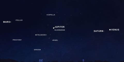 An image of all the planets in the sky